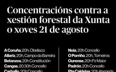 HOY. Concentración.